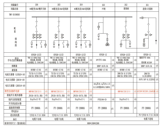 �ֲ�ʽֱ���Դ��Q����